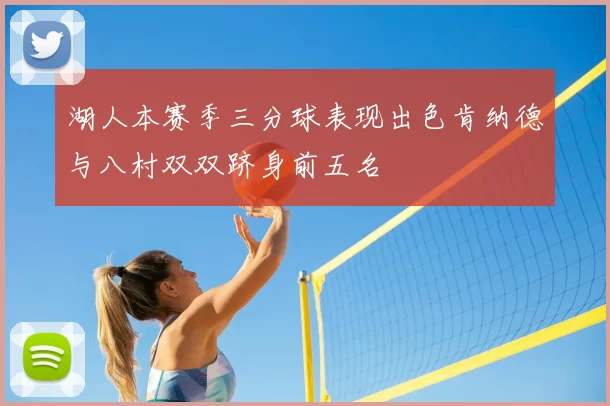 湖人本赛季三分球表现出色肯纳德与八村双双跻身前五名